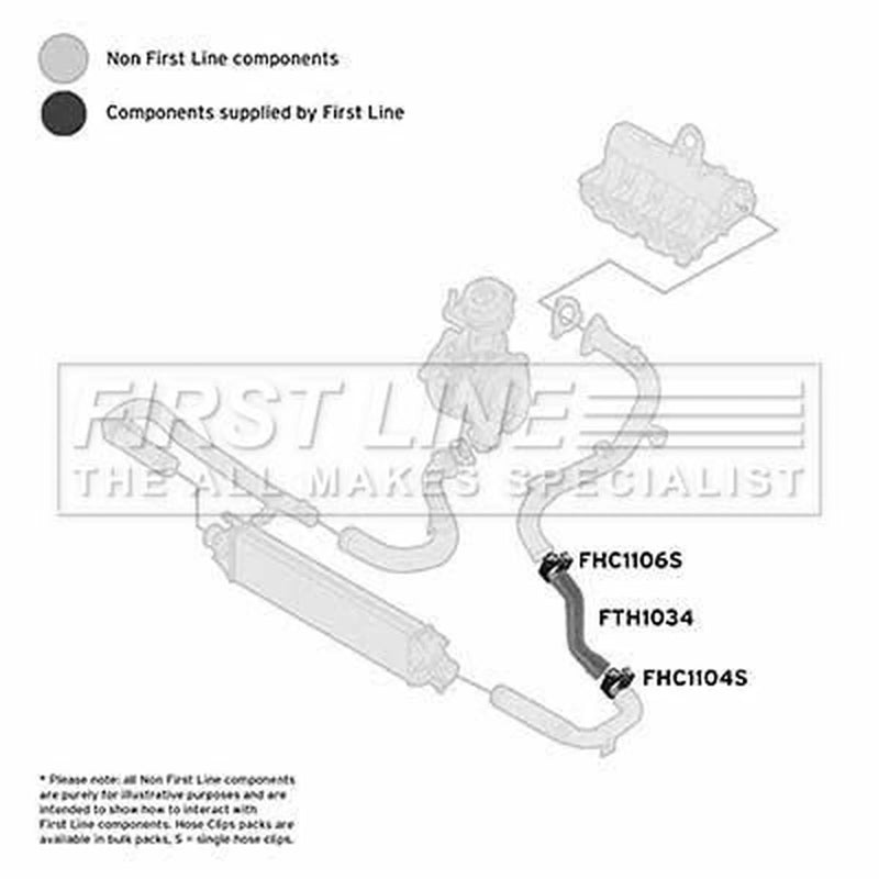 First Line Intercooler Turbo Charge Air Hose Lower fits Fiat Doblo Cargo