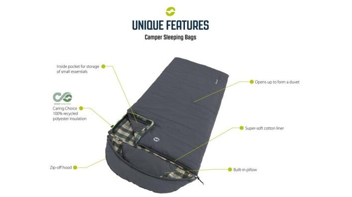 Outwell Camper Lux Deep Blue Single Sleeping Bag Outwell - Dynamic Drive