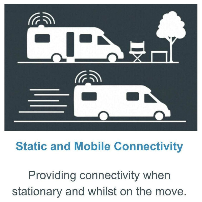 Maxview Roam Mobile 3G/4G Wifi System MXL050 Maxview - Dynamic Drive