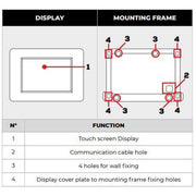 NDS Touch Display For Sun Control MPPT With N-BUS NDS - Dynamic Drive