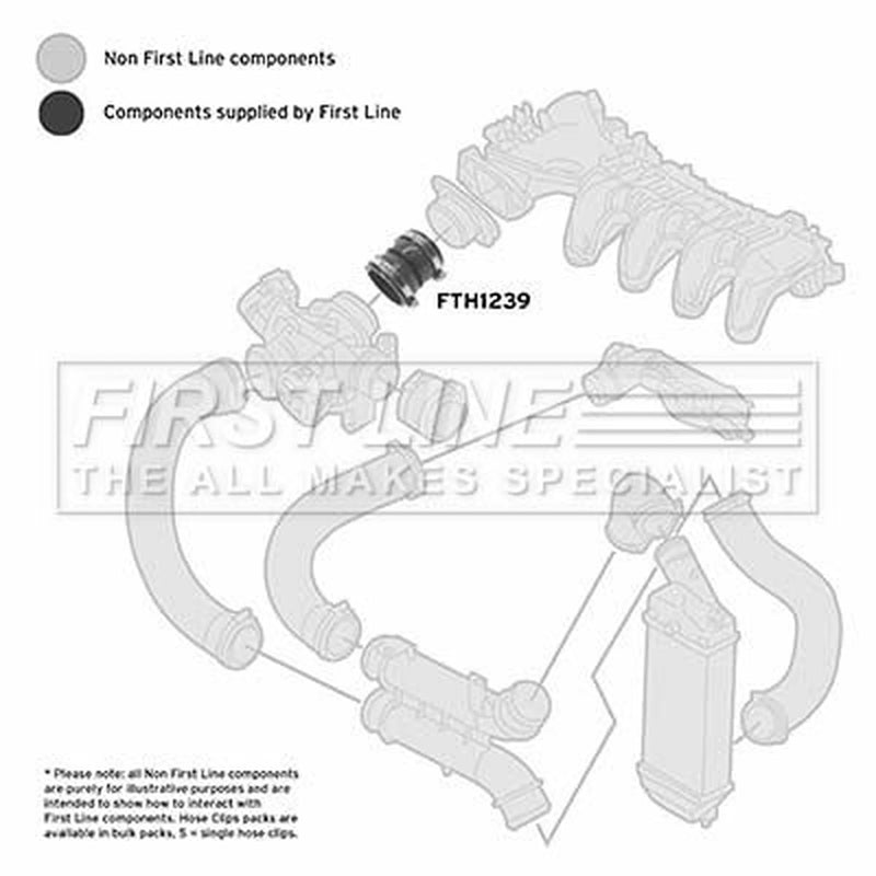 First Line Intercooler Turbo Charge Air Hose fits Citroën C4 2004-2011 1.6