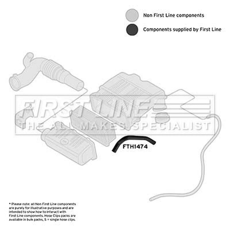 First Line Air Filter Intake Hose NBR (nitrile butadiene rubber) fits Fiat 500