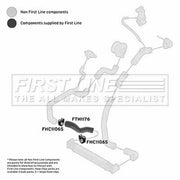 First Line Intercooler Turbo Charge Air Hose fits Seat Alhambra 1996-2010