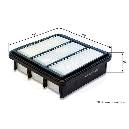 Comline Service Kit with Air, Oil & Cabin Filters fits Hyundai Elantra IV