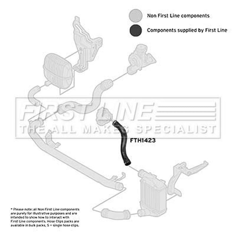 First Line Intercooler Turbo Charge Air Hose fits Audi A6 C6 2004-2011 2.0