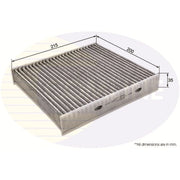Comline Service Kit with Air, Oil & Cabin Filters fits Renault Arkana I 2021 on