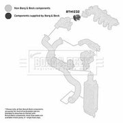 Borg & Beck Intercooler Turbo Charge Air Hose BTH1232