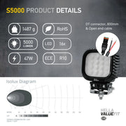Hella Worklight High