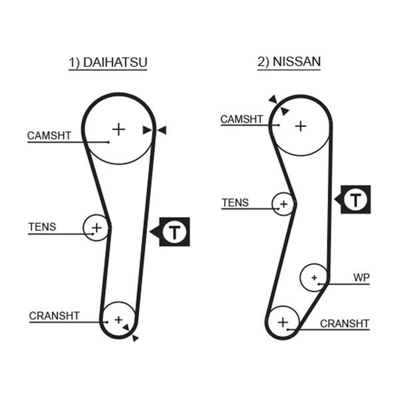 Gates Timing Belt Cambelt 91 Teeth fits Daihatsu Charade 1983-1992 1.0
