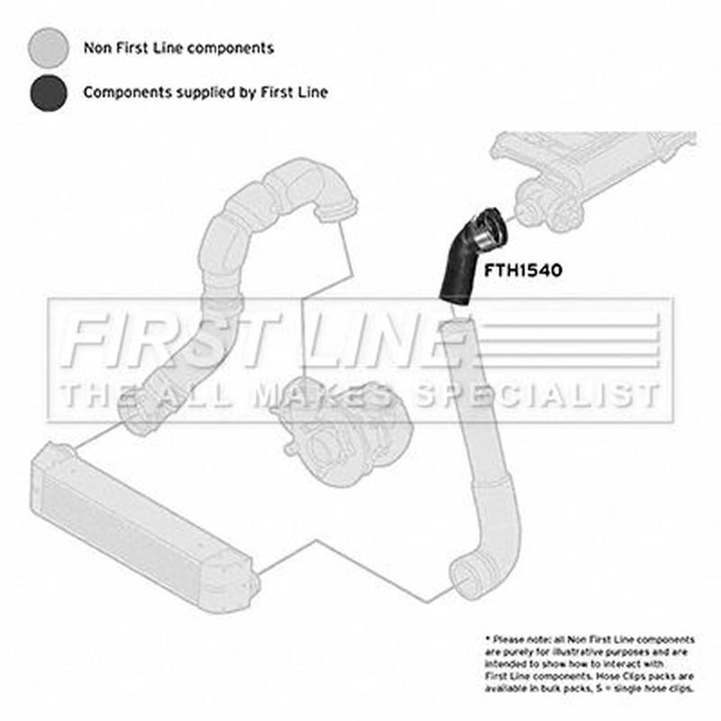 First Line Intercooler Turbo Charge Air Hose fits BMW X5 2001-2006 3.0
