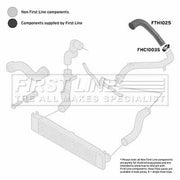 First Line Intercooler Turbo Charge Air Hose Upper fits Citroën Relay III