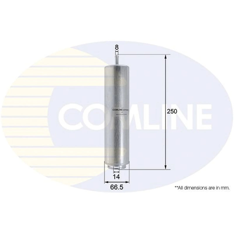 Comline Full Service Kit with Air, Oil, Fuel & Cabin Filters fits BMW 5