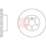 Apec 2 x Solid Brake Discs fits MG MG 5 2020 on