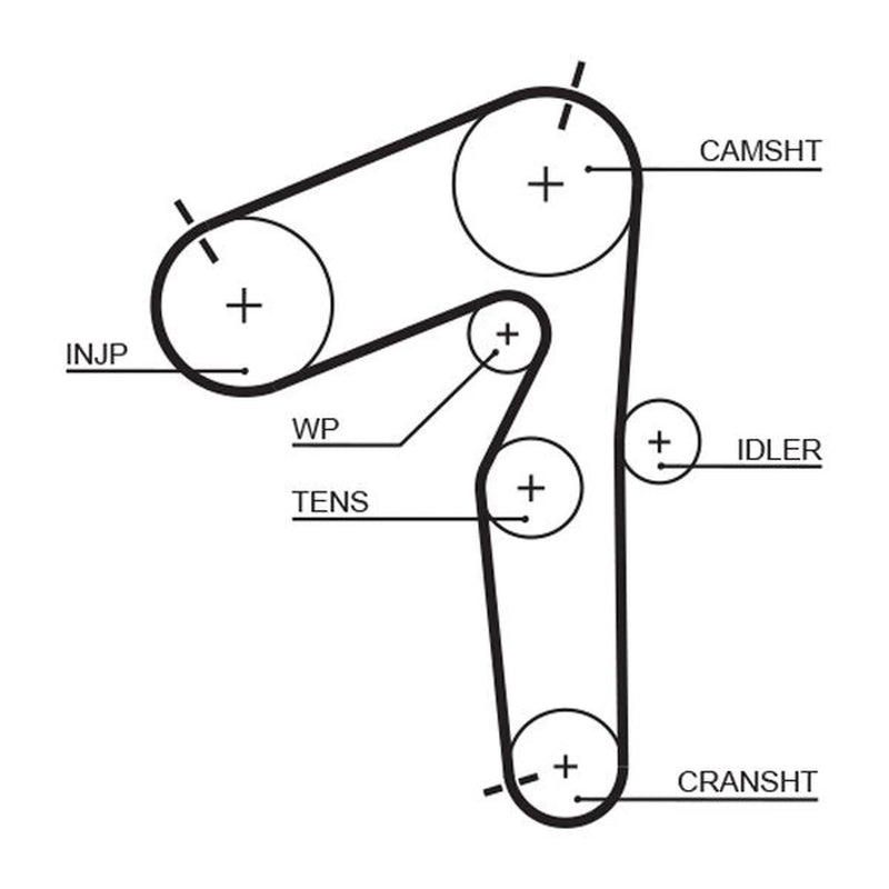 Gates Timing Belt Kit with Rollers fits Fiat Brava 1996-2001 1.9