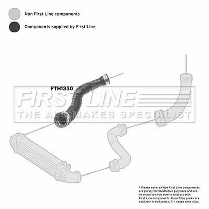First Line Intercooler Turbo Charge Air Hose fits Mercedes-Benz E-Class