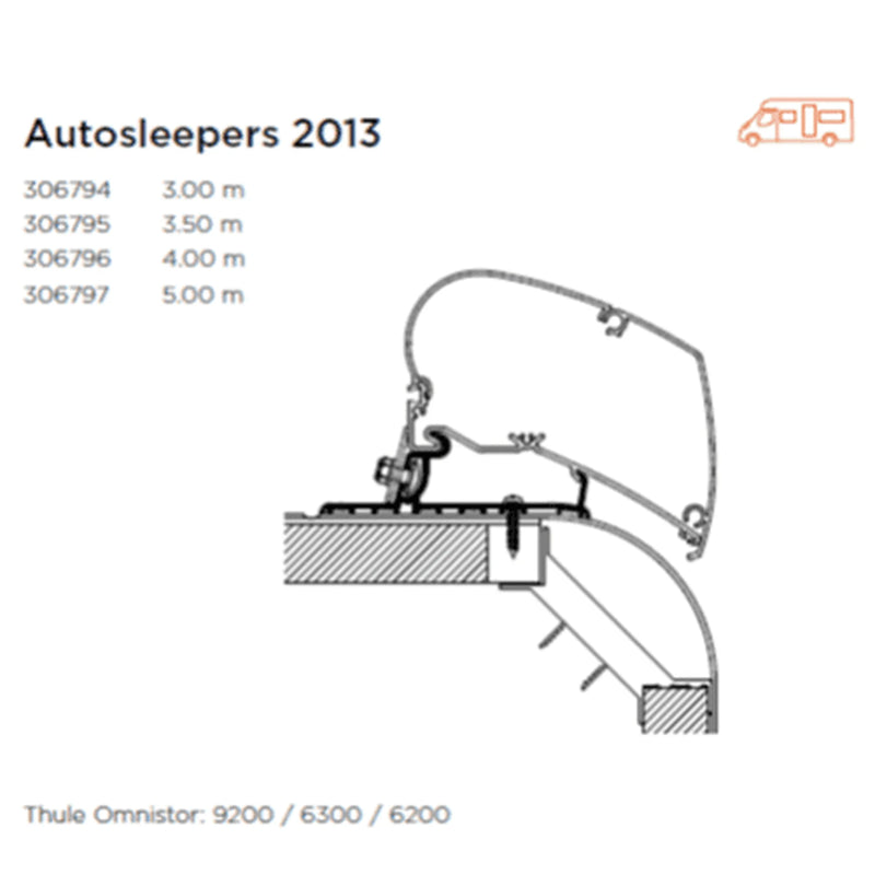 Thule AUTOSLEEPERS 5M - 306797