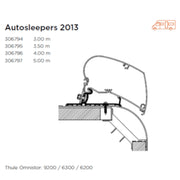 Thule AUTOSLEEPERS 3.5M - 306795