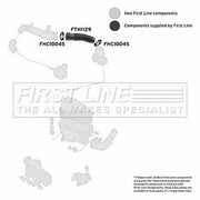 First Line Air Filter Intake Hose Plastic fits Seat Cordoba 1996-2002 1.9