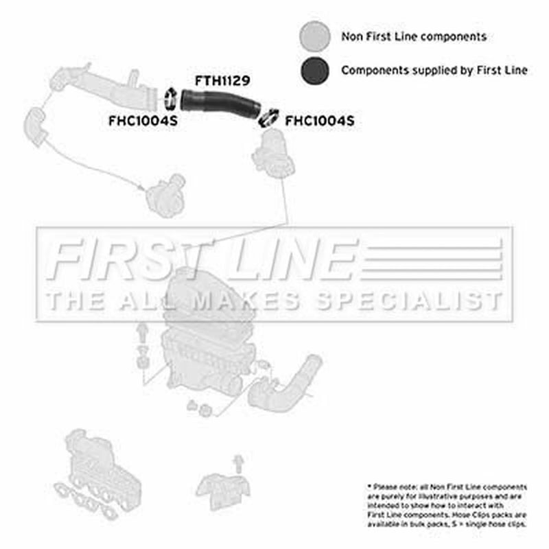 First Line Air Filter Intake Hose Plastic fits Seat Cordoba 1996-2002 1.9