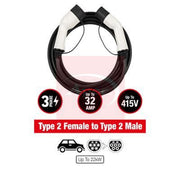 Apec Electric Vehicle Charging Cable Charging plug type 2 fits Aiways U5 2020 on