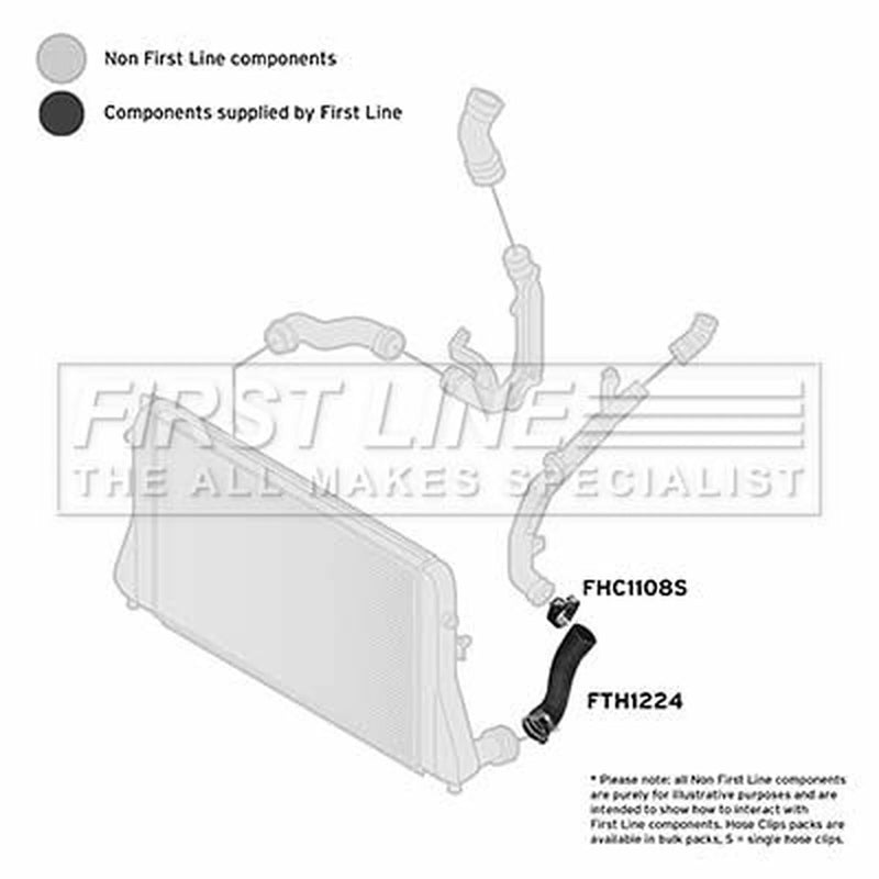 First Line Intercooler Turbo Charge Air Hose fits Audi A3 2003-2013 2.0