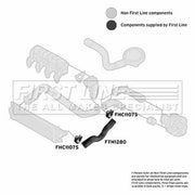 First Line Intercooler Turbo Charge Air Hose fits Opel Movano A 1999-2001 2.8