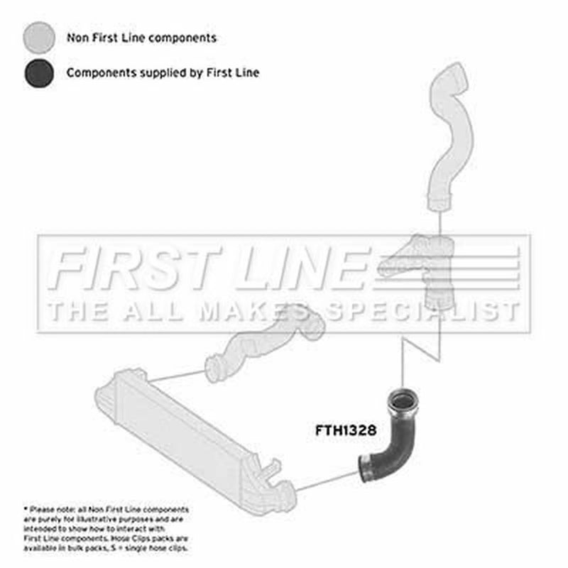 First Line Intercooler Turbo Charge Air Hose fits Mercedes-Benz C-Class