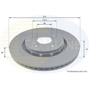 Comline Front & Rear Brake Discs & Pads fits Honda Cr-V IV 2012-2018 2.2 2.4