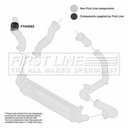 First Line Intercooler Turbo Charge Air Hose fits Ford Focus II 2005-2012 2.5