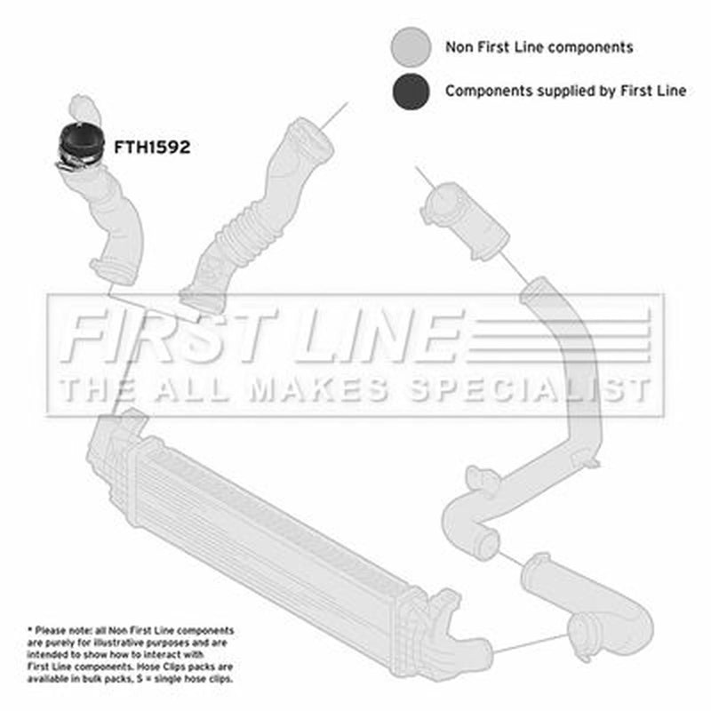 First Line Intercooler Turbo Charge Air Hose fits Ford Focus II 2005-2012 2.5