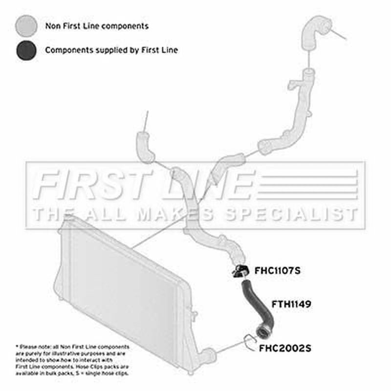 First Line Intercooler Turbo Charge Air Hose Front fits VW Eos 2008-2015 1.4