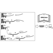 Laser AdBlue System Pressure Test Kit 8060 Laser - Dynamic Drive