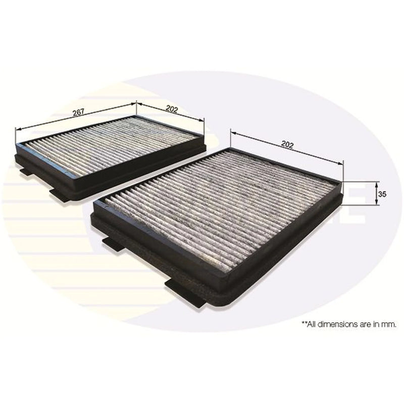 Comline Full Service Kit with Air, Oil, Fuel & Cabin Filters fits BMW 5