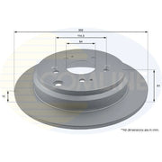 Comline Front & Rear Brake Discs & Pads fits Honda Cr-V IV 2012-2018 2.2 2.4