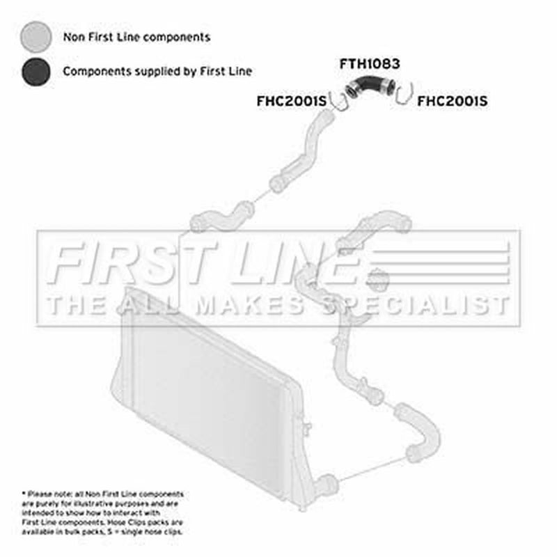 First Line Intercooler Turbo Charge Air Hose Lower fits Audi A3 2003-2010 1.9