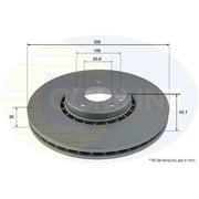 Comline Front & Rear Brake Discs & Pads fits Volvo XC60 II 2017-2021
