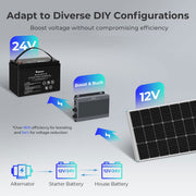 Renogy IP67 50A DC-DC Battery Charger with MPPT Dyna-mo Solar - Dynamic Drive