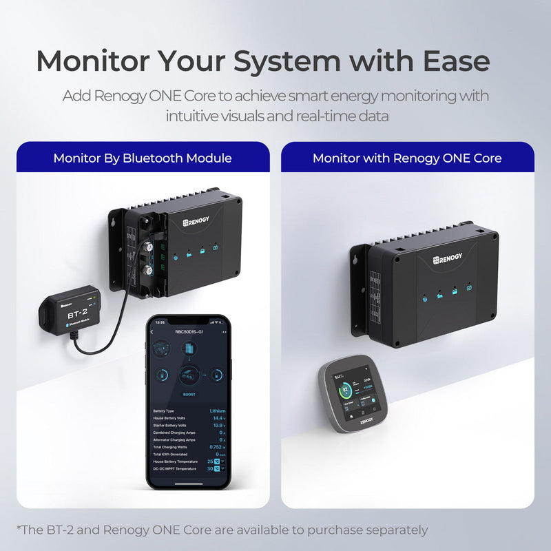 Renogy DCC30S 12V 30A Dual Input DC-DC On-Board Battery Charger with MPPT Dyna-mo Solar - Dynamic Drive