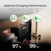 Renogy DCC30S 12V 30A Dual Input DC-DC On-Board Battery Charger with MPPT Dyna-mo Solar - Dynamic Drive