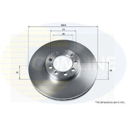 Comline 2 x Vented Front Brake Discs ADC9063V-x2