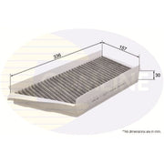 Comline Service Kit with Air, Oil & Cabin Filters fits Peugeot 206 1998-2012