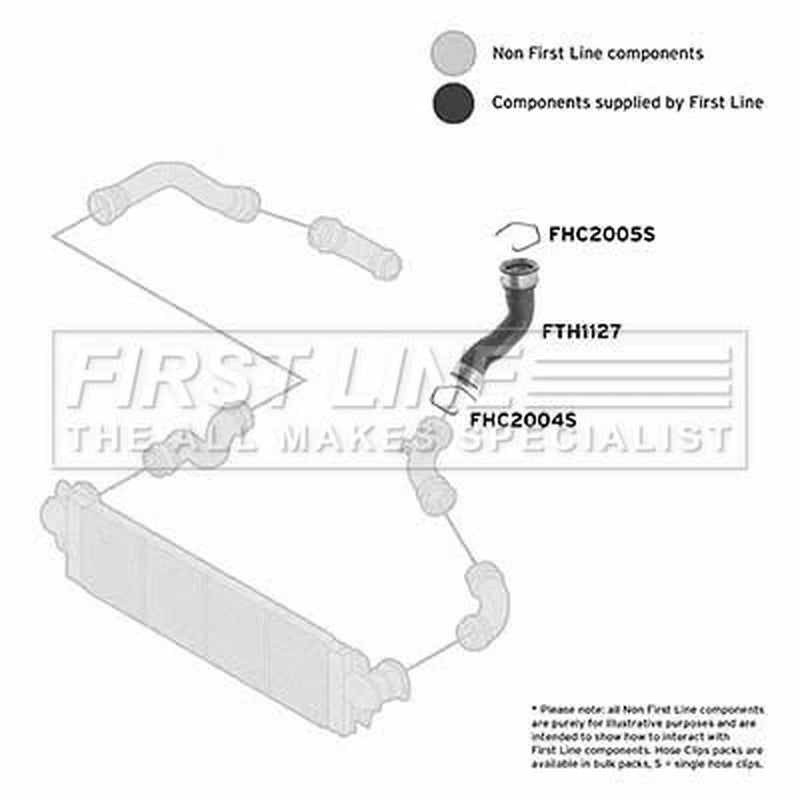 First Line Intercooler Turbo Charge Air Hose Lower fits VW Multivan 2003-2009