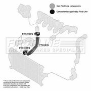 First Line Intercooler Turbo Charge Air Hose Front fits Citroën Dispatch I