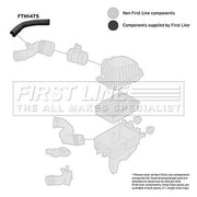 First Line Air Filter Intake Hose NBR (nitrile butadiene r fits Fiat Doblo Combi