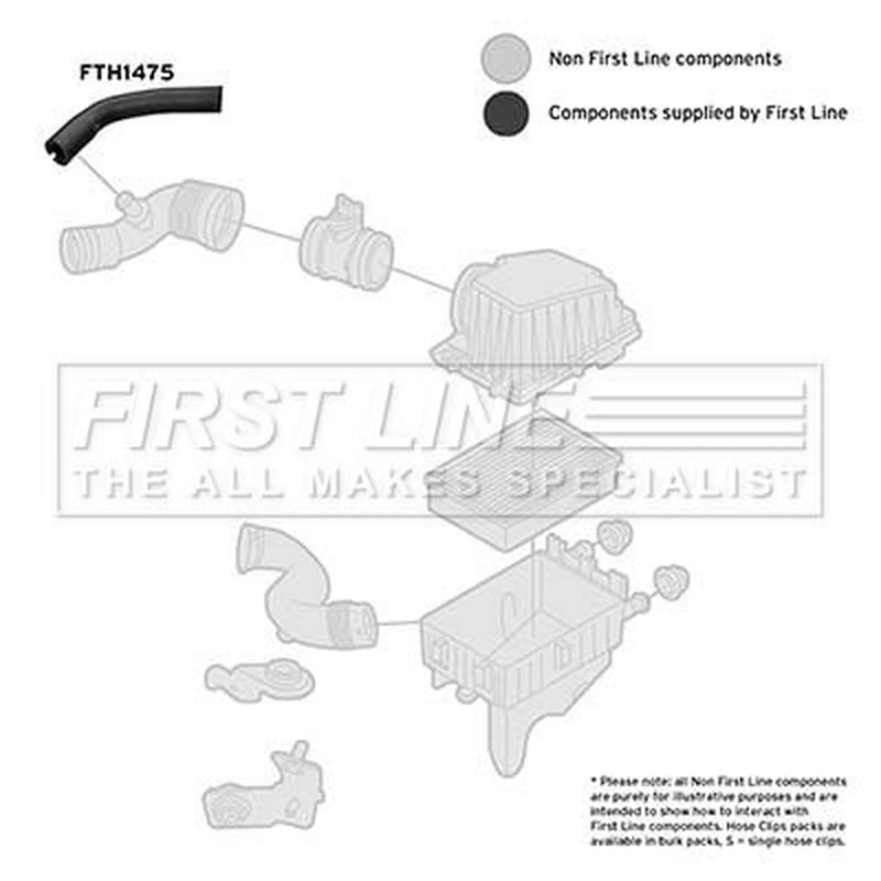 First Line Air Filter Intake Hose NBR (nitrile butadiene r fits Fiat Doblo Combi