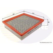 Comline Engine Air Filter EAF946
