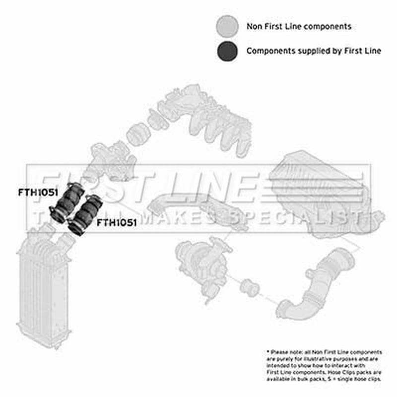 First Line Intercooler Turbo Charge Air Hose Front fits Citroën Mpv 2008-2018