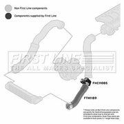 First Line Intercooler Turbo Charge Air Hose Front fits BMW 3 2001-2007