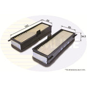 Comline Cabin Air Filter (Pollen Filter) EKF281