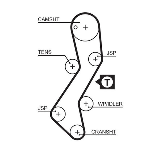 Gates Timing Belt Cambelt 116 Teeth fits Ford Courier Box Body/Mpv 1991-1996 1.8